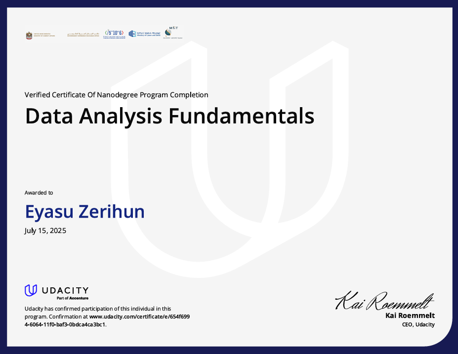 Udacity Data Analysis Certificate